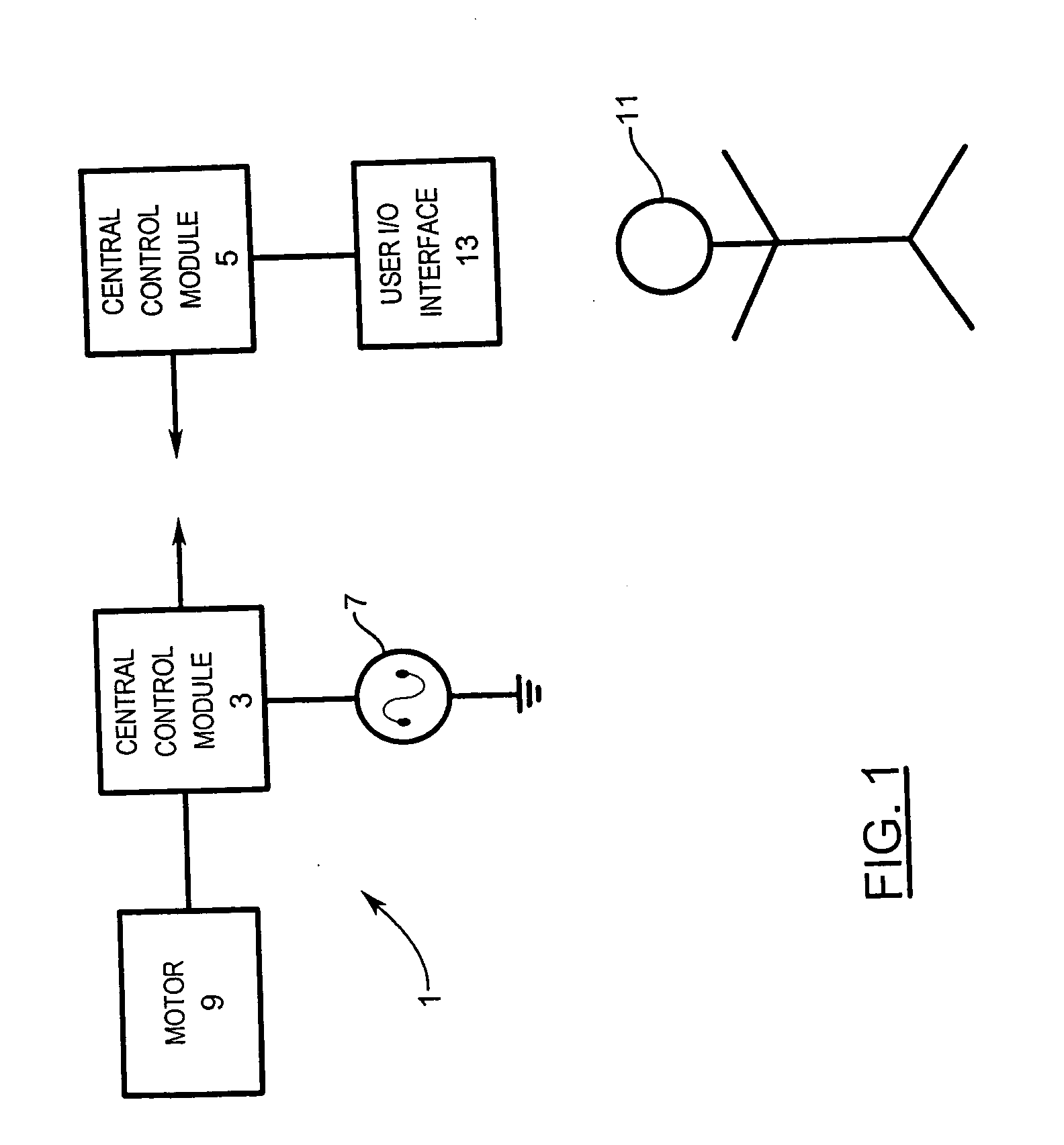 Central vacuum cleaning system control subsystems