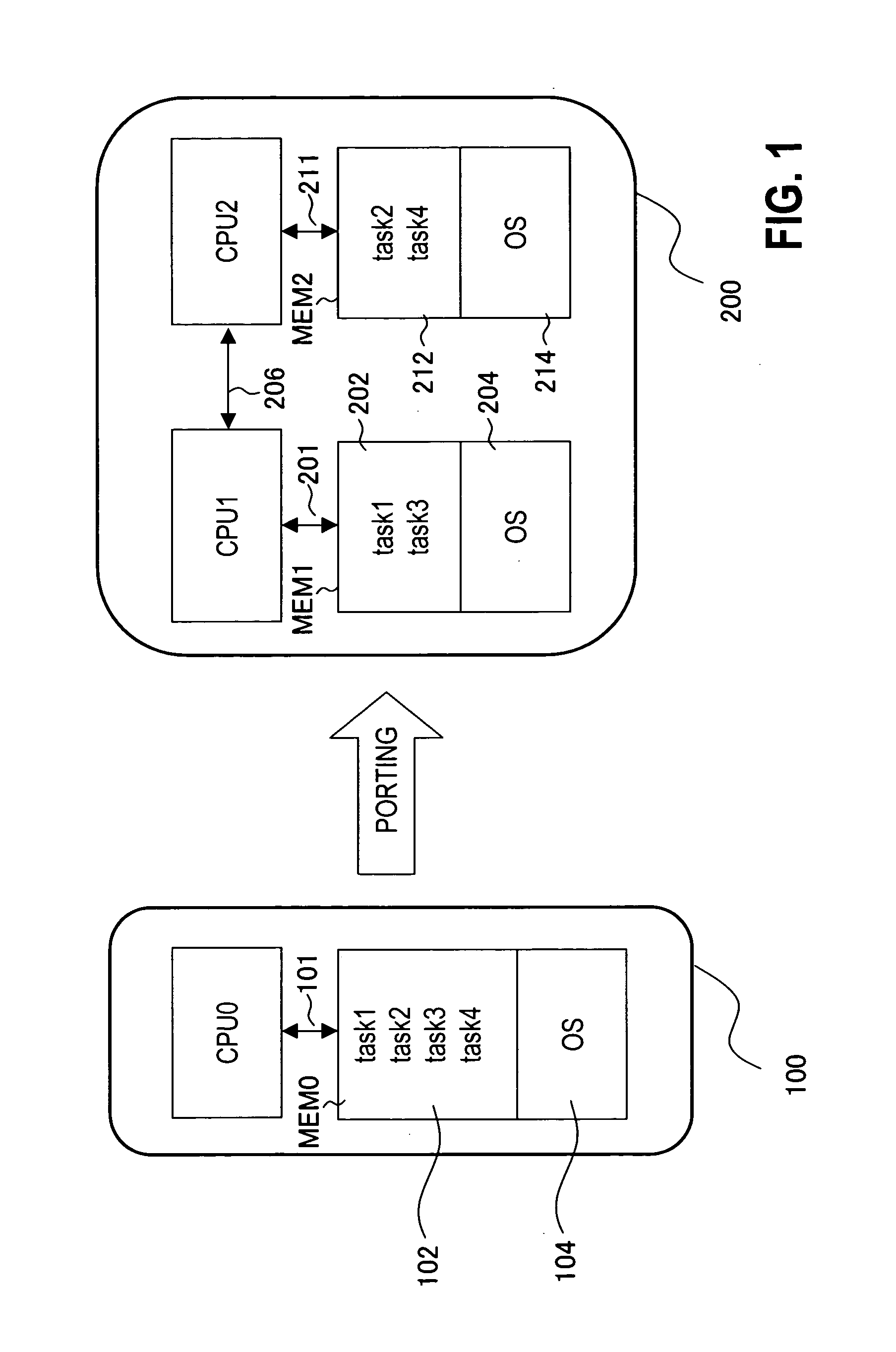 Task distribution program and task distribution device for a processor device having multiprocessors