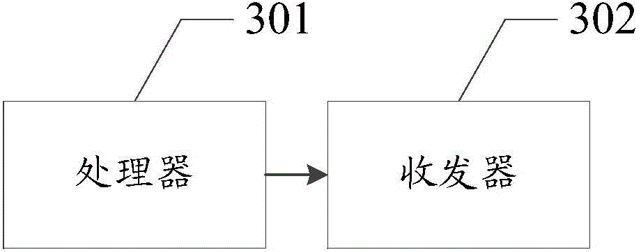 Intelligent household equipment control method and intelligent household equipment