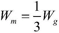 Clutch self-calibration method of hybrid electric vehicle and application of clutch self-calibration method