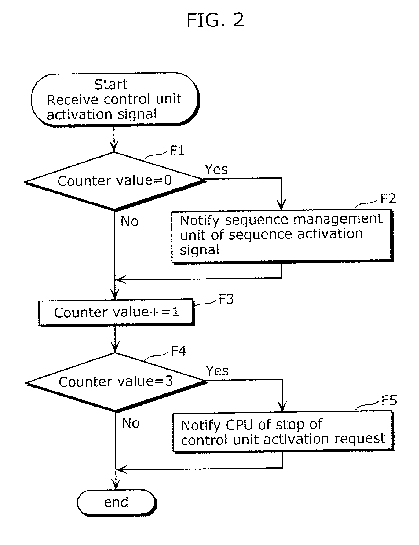 Image processing apparatus