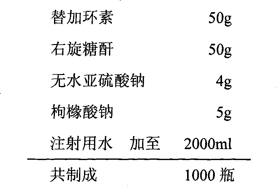 Tigecycline freeze-dried injection