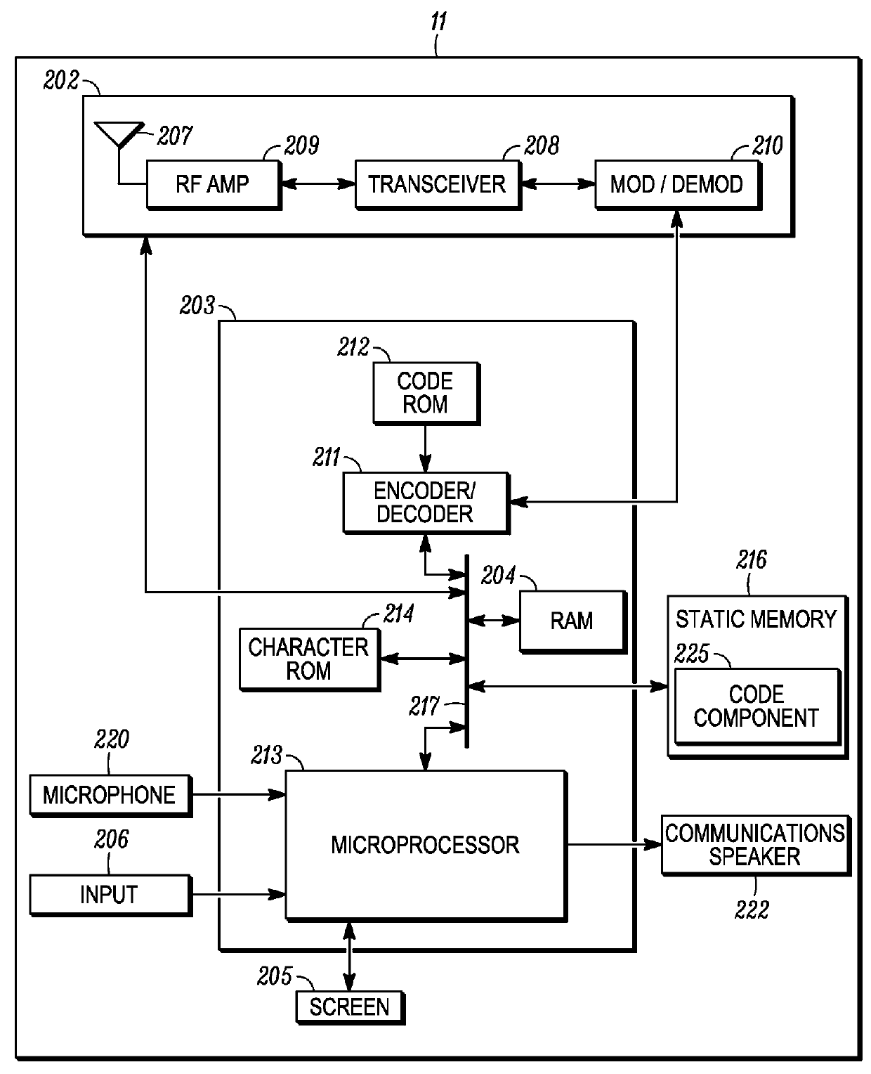 Method and apparatus for reducing call setup delay