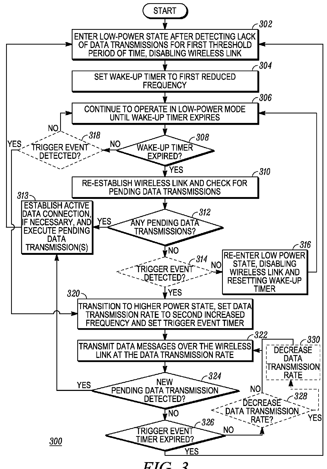 Method and apparatus for reducing call setup delay