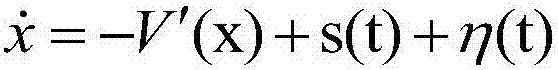 Riser vortex induced vibration monitoring method based on stochastic resonance