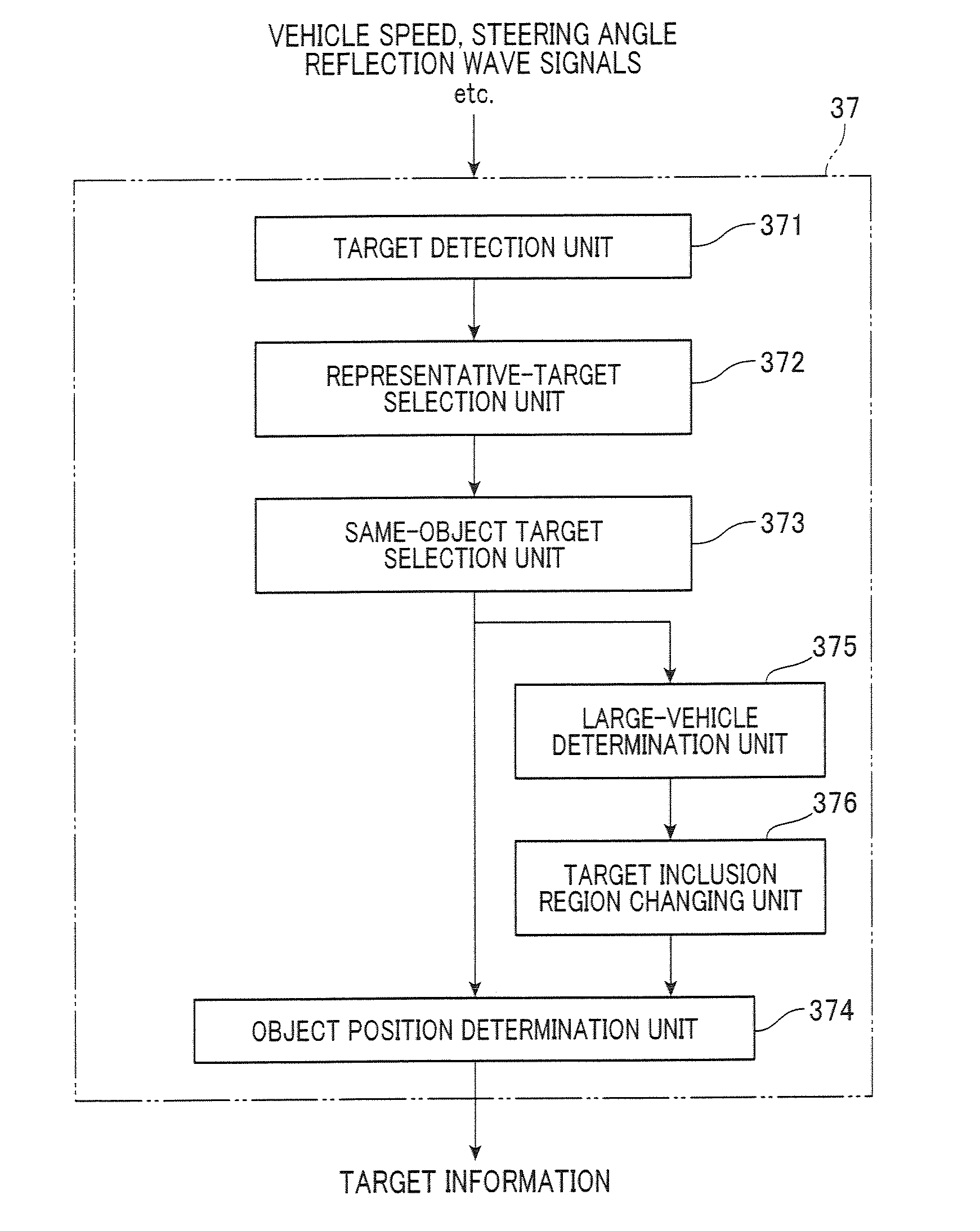 Vehicle-mounted radar apparatus