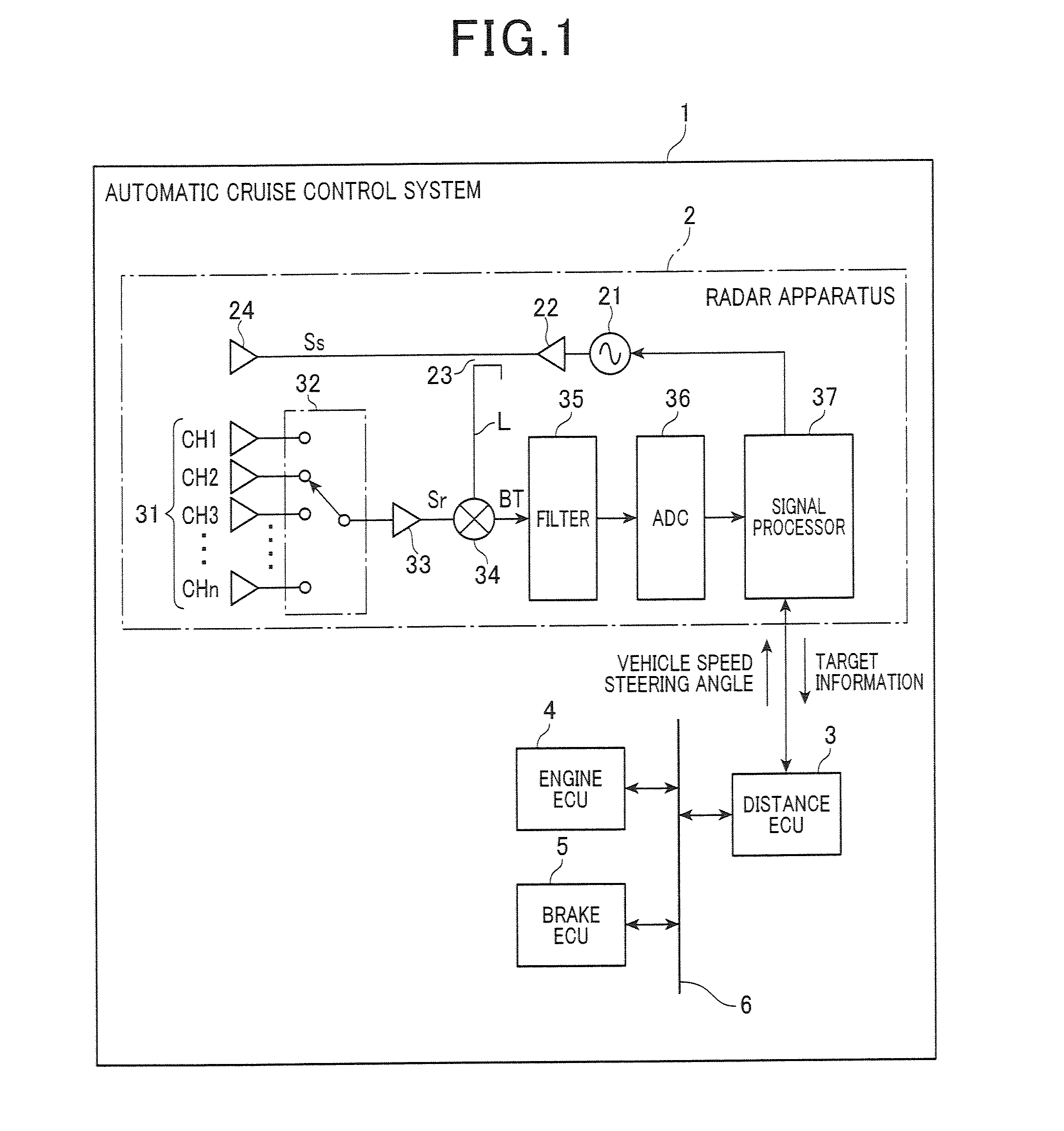 Vehicle-mounted radar apparatus