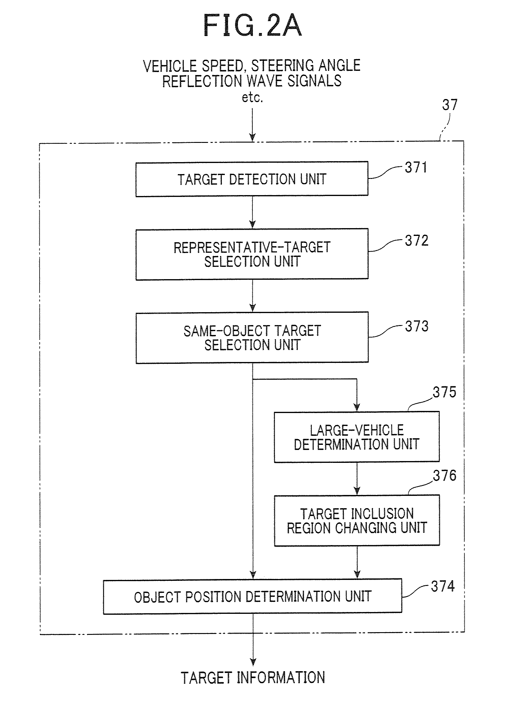 Vehicle-mounted radar apparatus