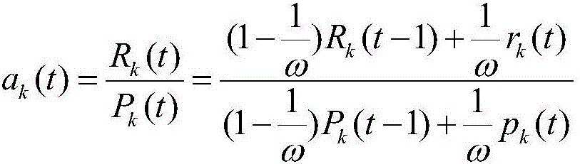 Cellular network energy efficiency optimization method based on relay cooperation