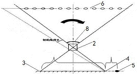 A two-phase drive synchronization method for the temperature measuring instrument on the outer wall of the cracking furnace tube