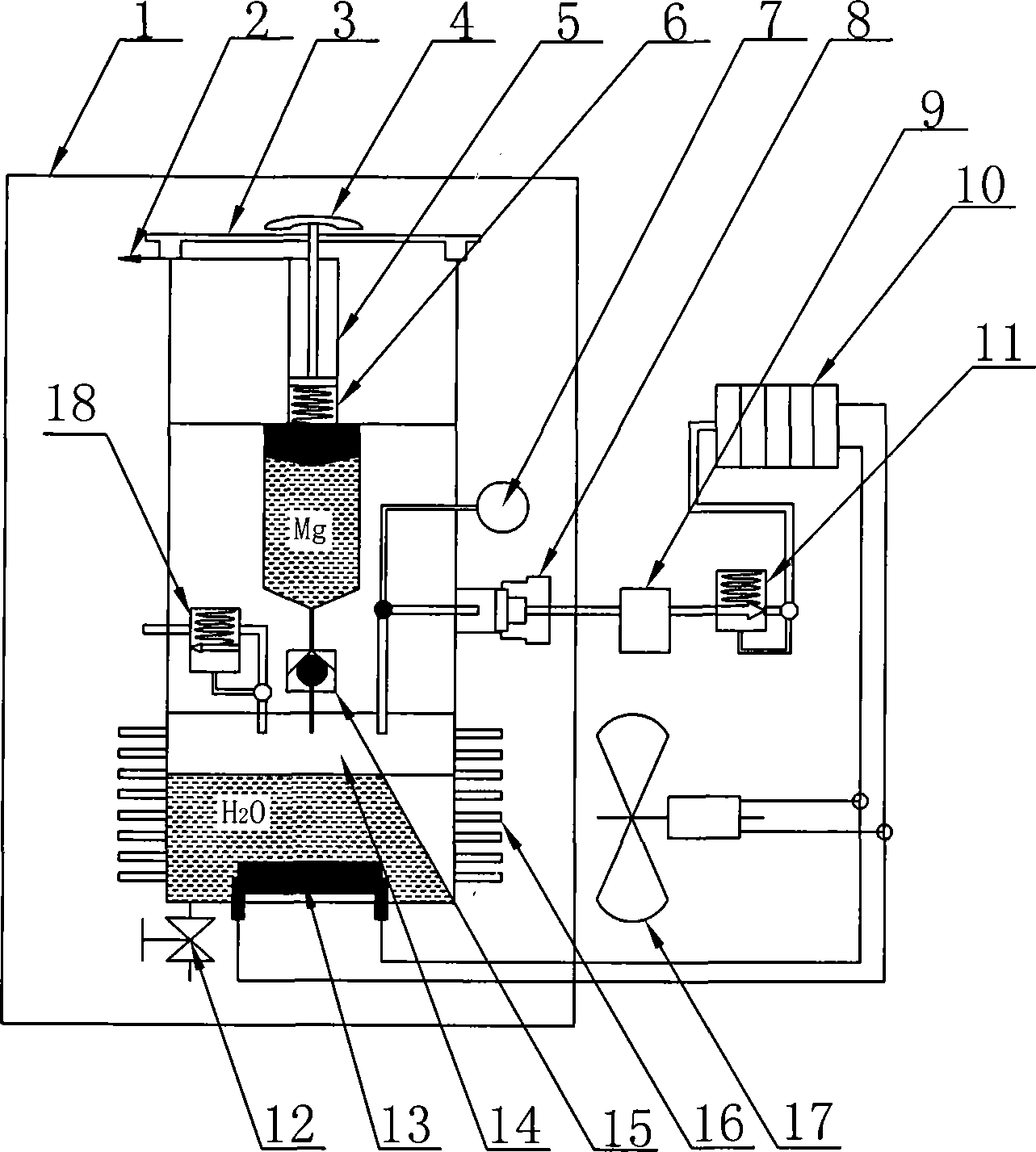 Magnesium-water heating equipment and technology of all-electric automobile