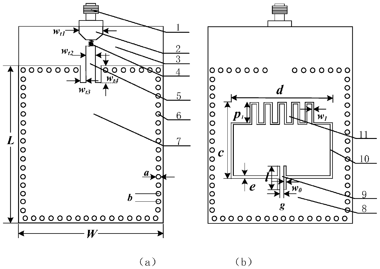 High-Q active resonator used for simultaneously measuring dielectric constant and magnetic conductivity of magnetic medium material