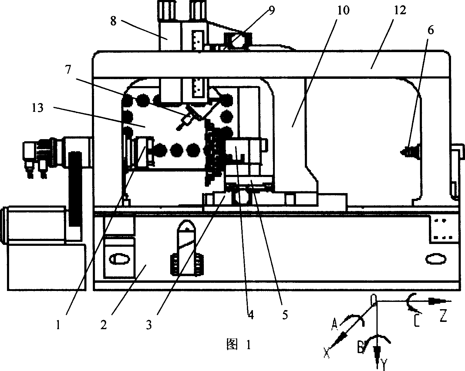 Double gantry horizontal series parallel schematic milling composite digital controlled machine tool