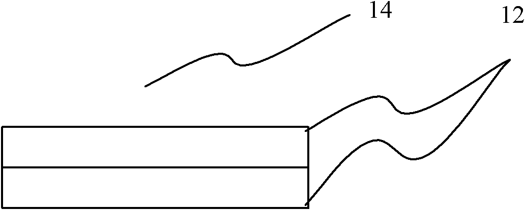 Preparation method for TEM sample