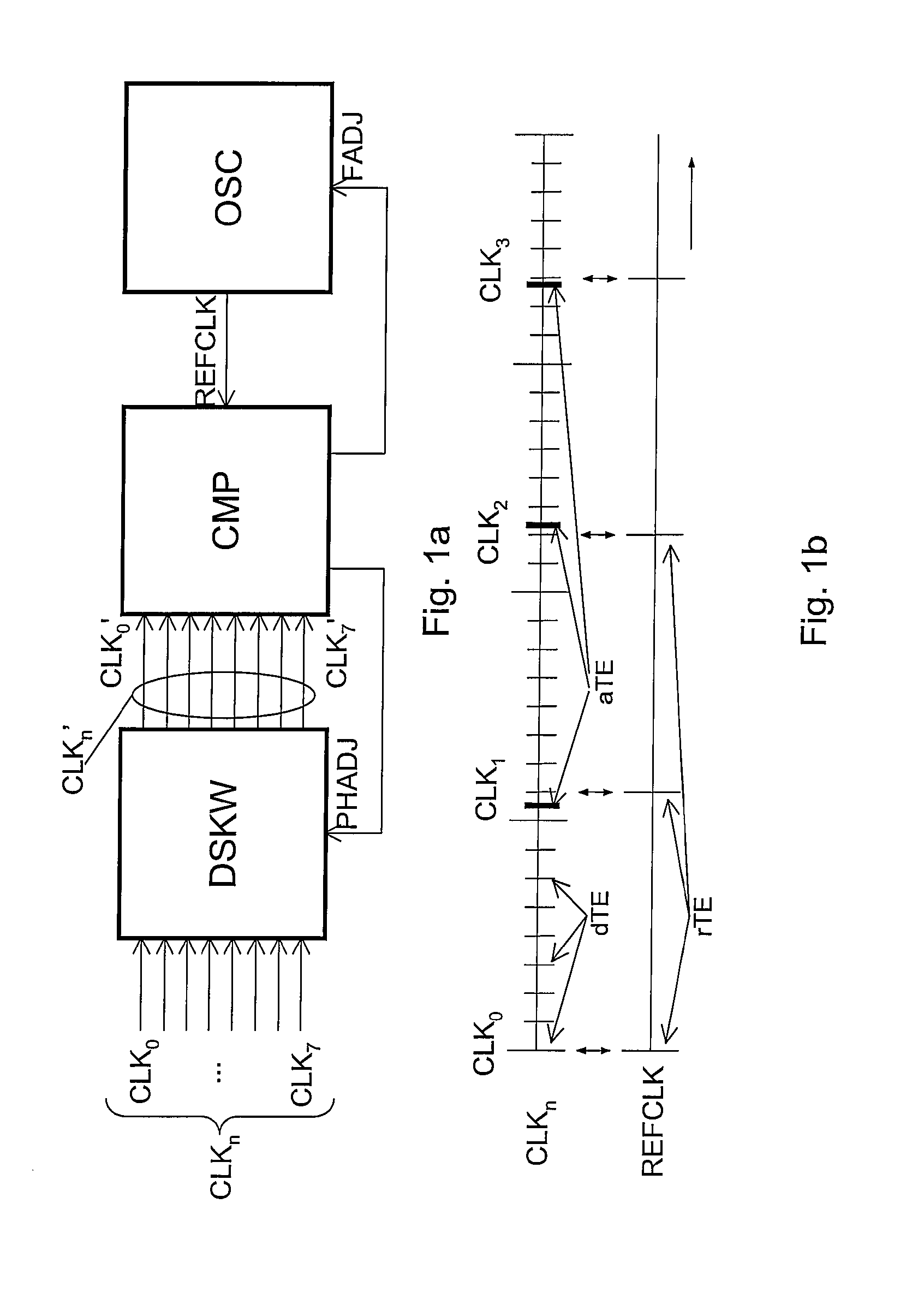 Multi-phase clock system