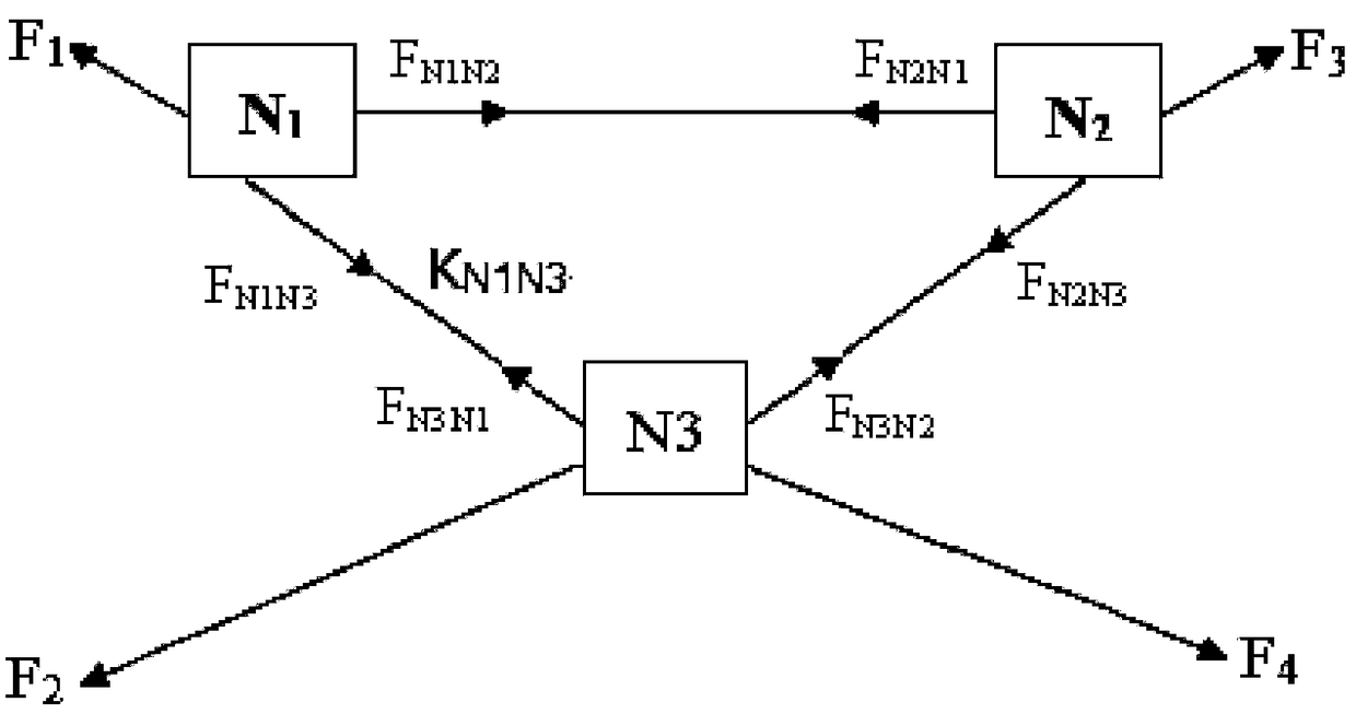 Tensile deformation mesh braid