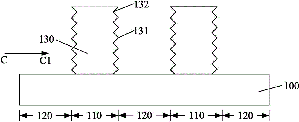 Formation method of semiconductor structure