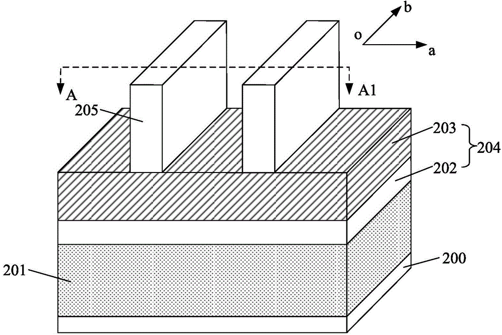 Formation method of semiconductor structure