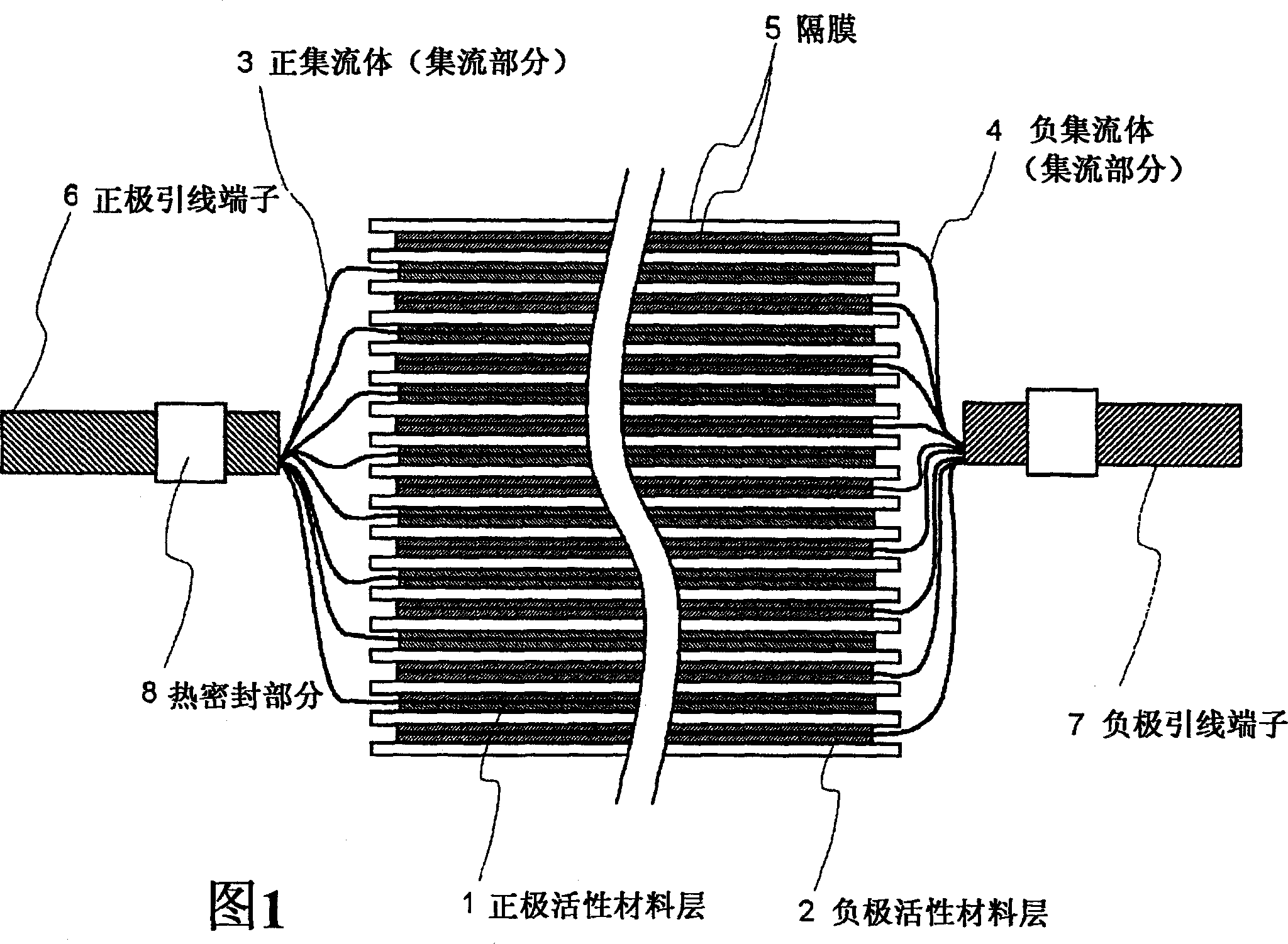 Lithium ion secondary cell