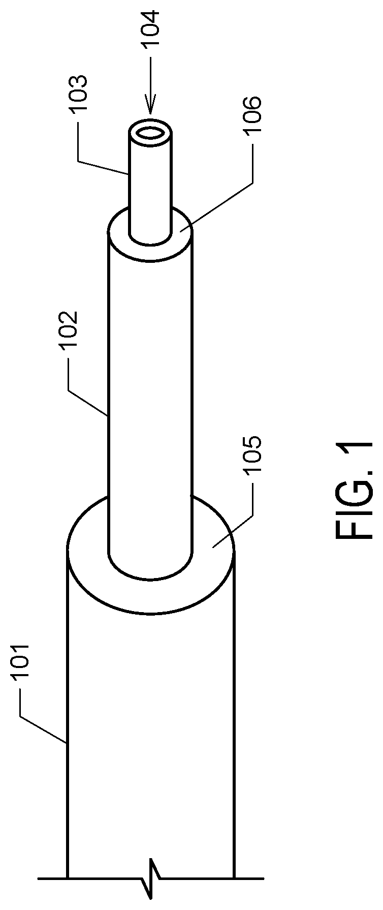 Adjustable stepped cannula