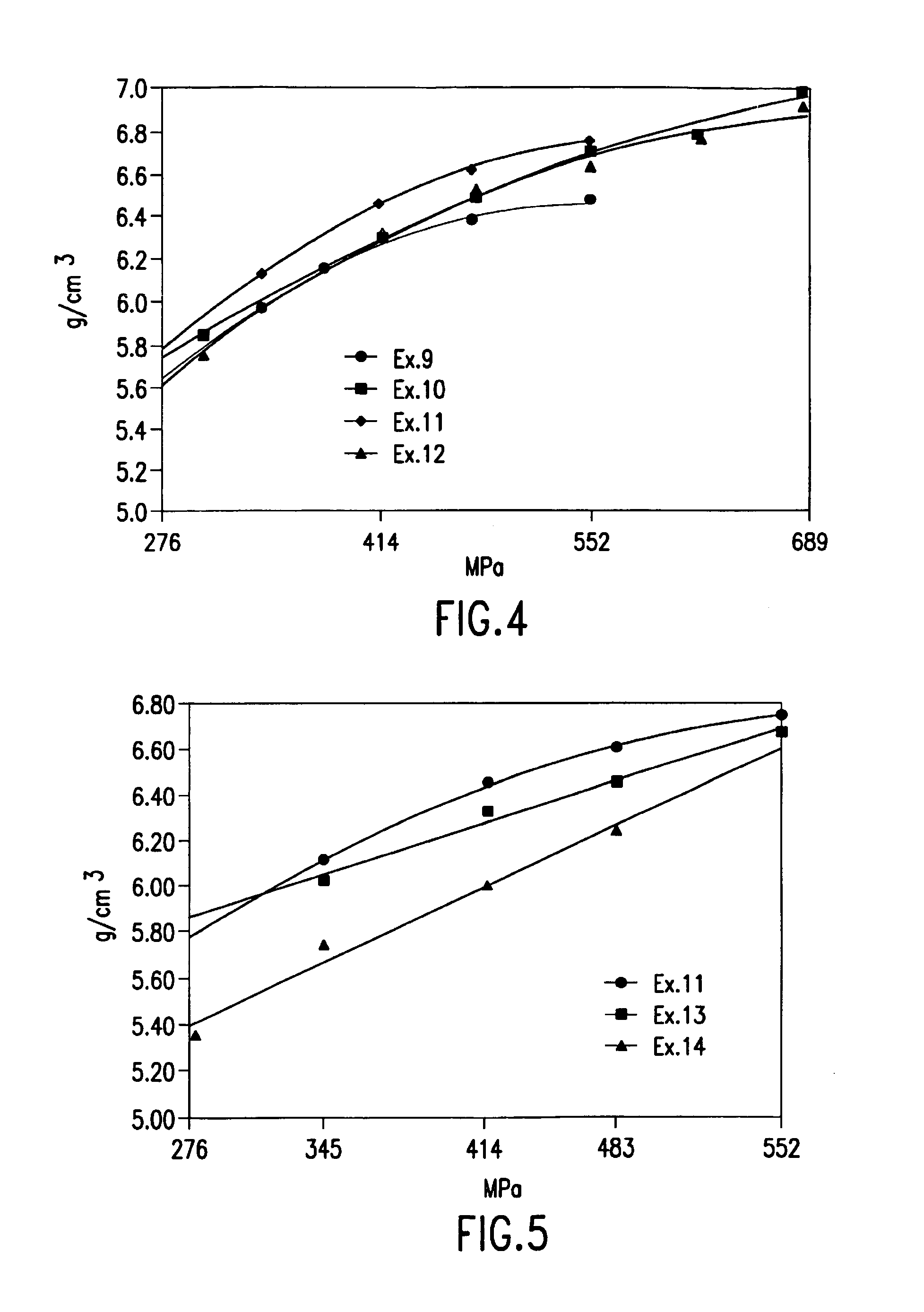 Slug for industrial ballistic tool