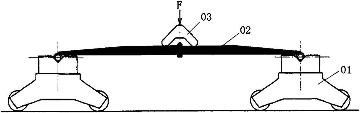 A Bench Test Mechanism for Leaf Spring S Deformation