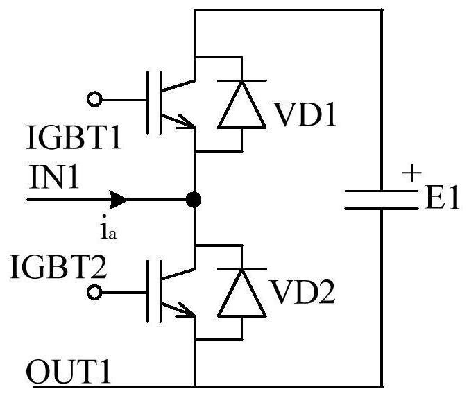 A flexible DC current control method and device