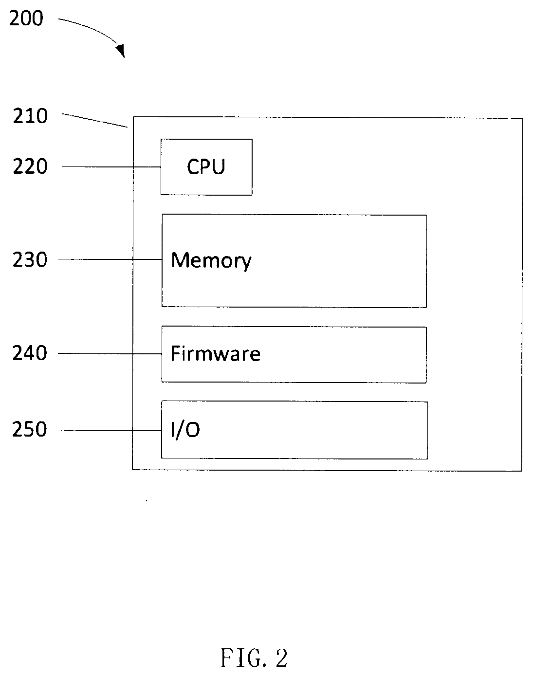 Multimode Heterogeneous IOT Networks