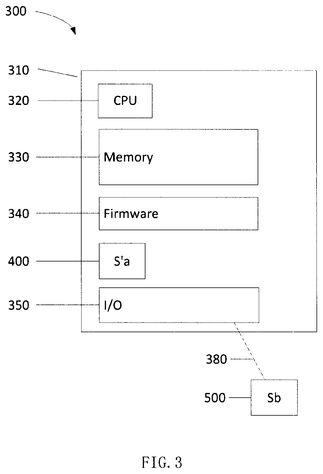 Multimode Heterogeneous IOT Networks