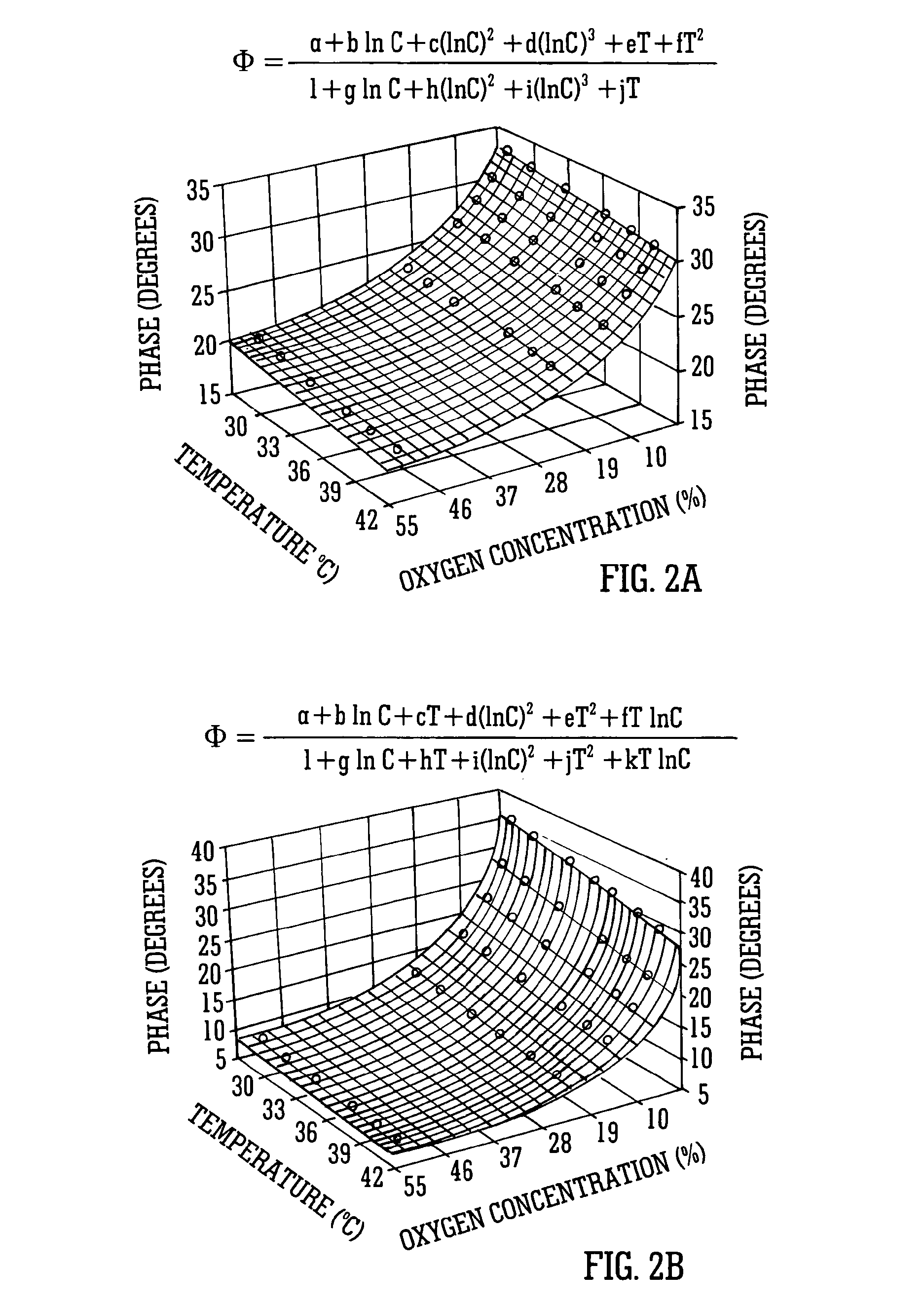 Single element sensor with multiple outputs