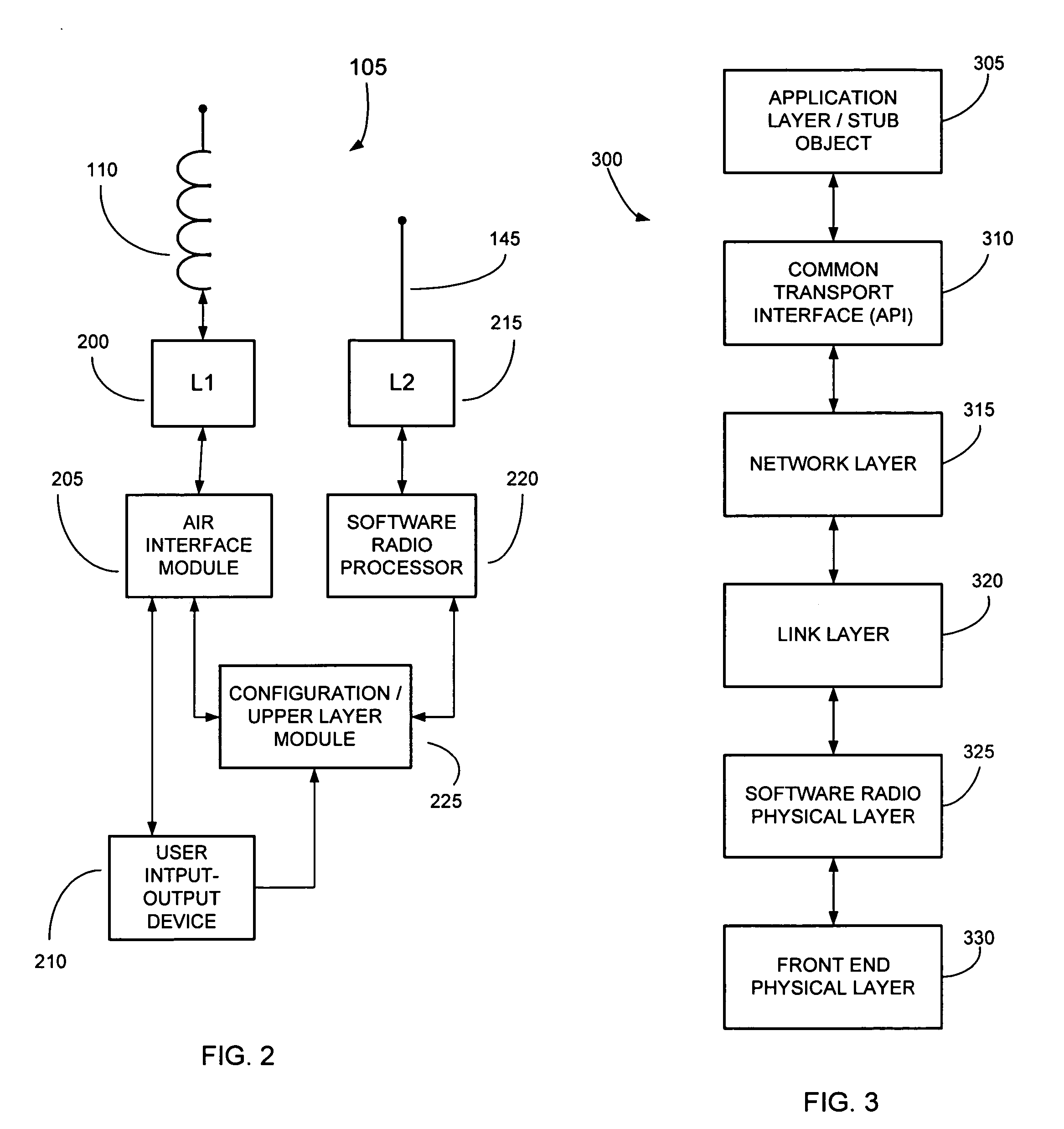 Federated multiprotocol communication