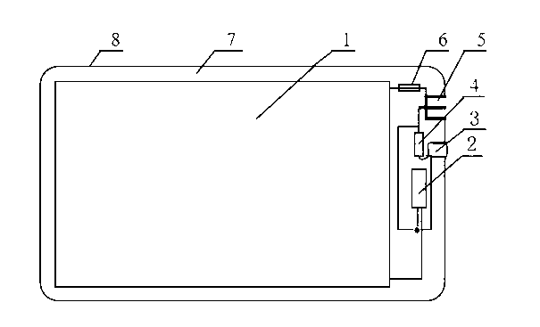 Thermal insulation method and thermal insulation apparatus for transformer substation portable electronic device battery