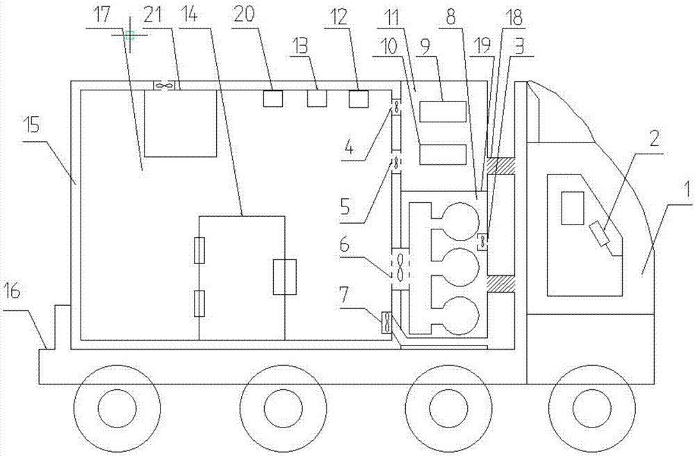 Banana preservation and transport vehicle based on modified atmosphere packaging