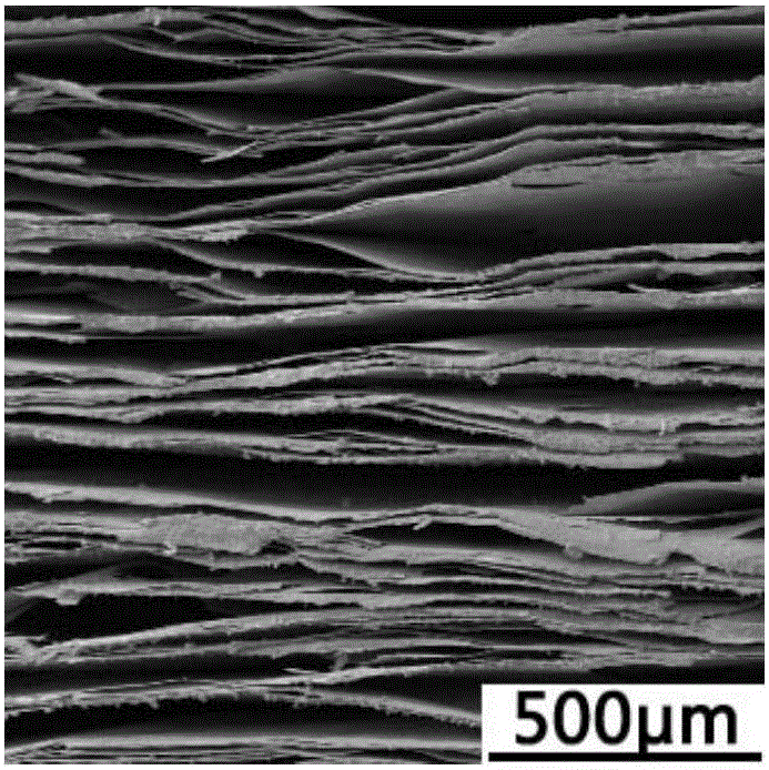 Preparation method of nano-material and mica composite multilayered structure