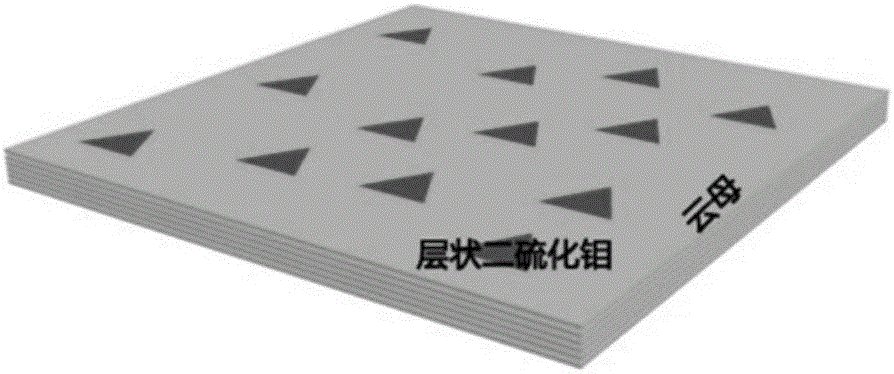 Preparation method of nano-material and mica composite multilayered structure