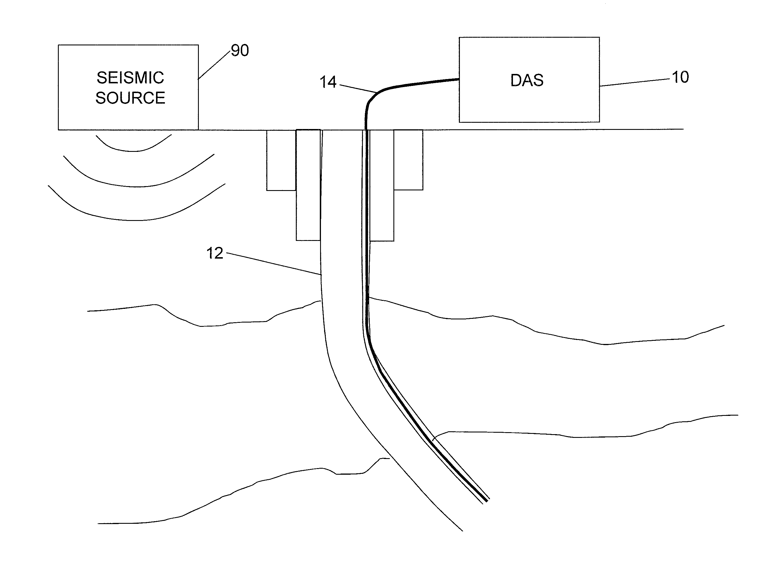 Enhanced seismic surveying