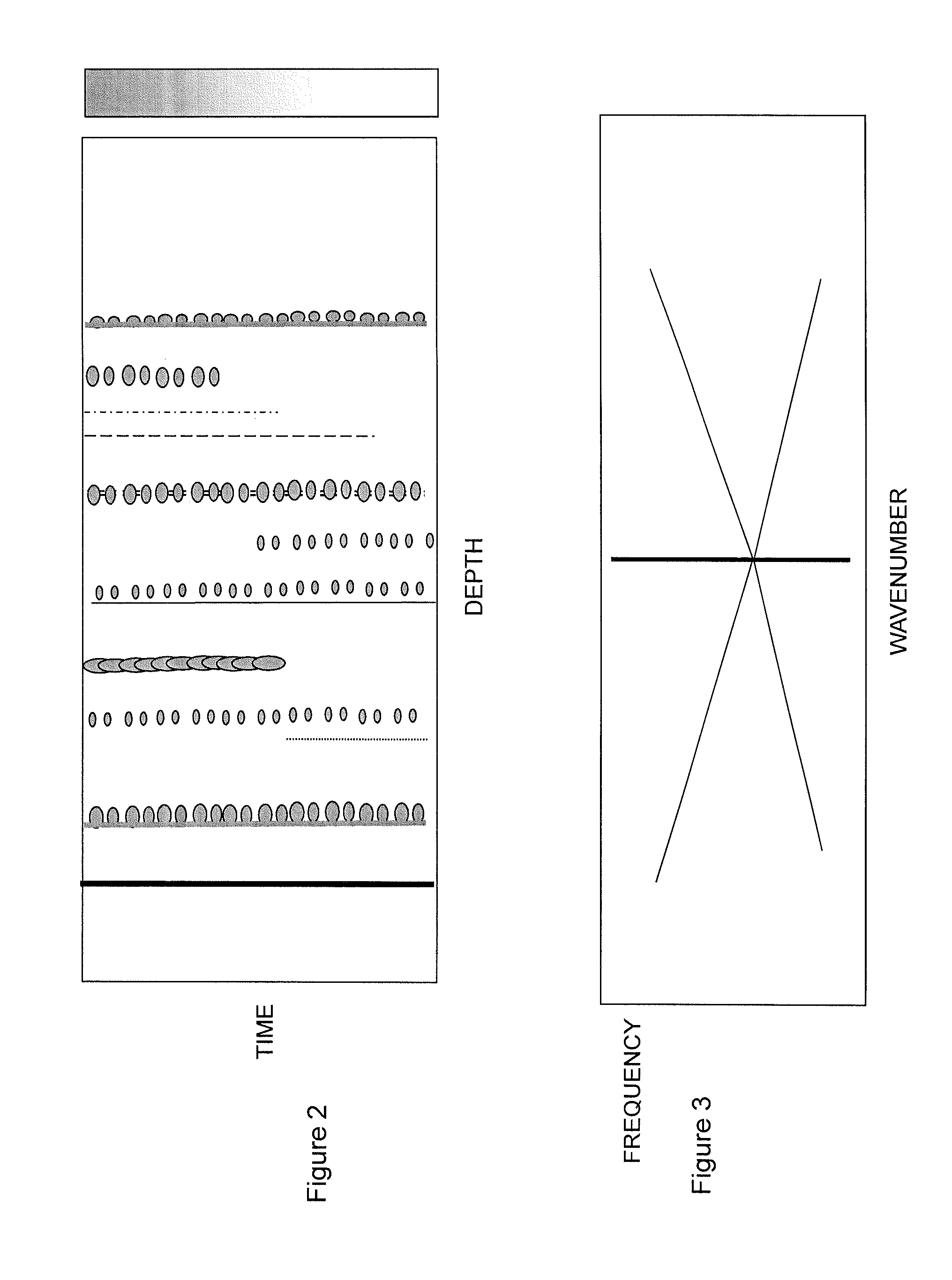 Enhanced seismic surveying