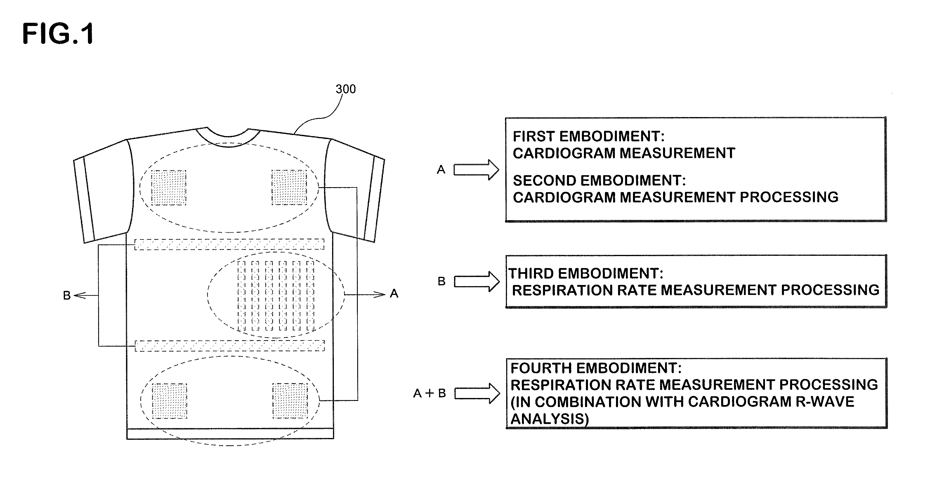 Biological Information Measuring Garment Having Sensor, Biological Information Measuring System and Equipment, and Control Method of Equipment