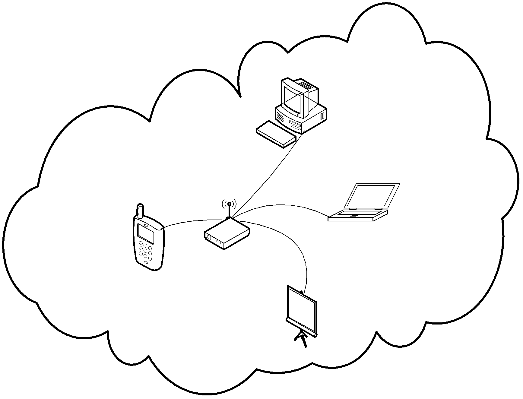 Screen sharing method and system for DLNA (Digital Living Network Alliance) terminals in home network