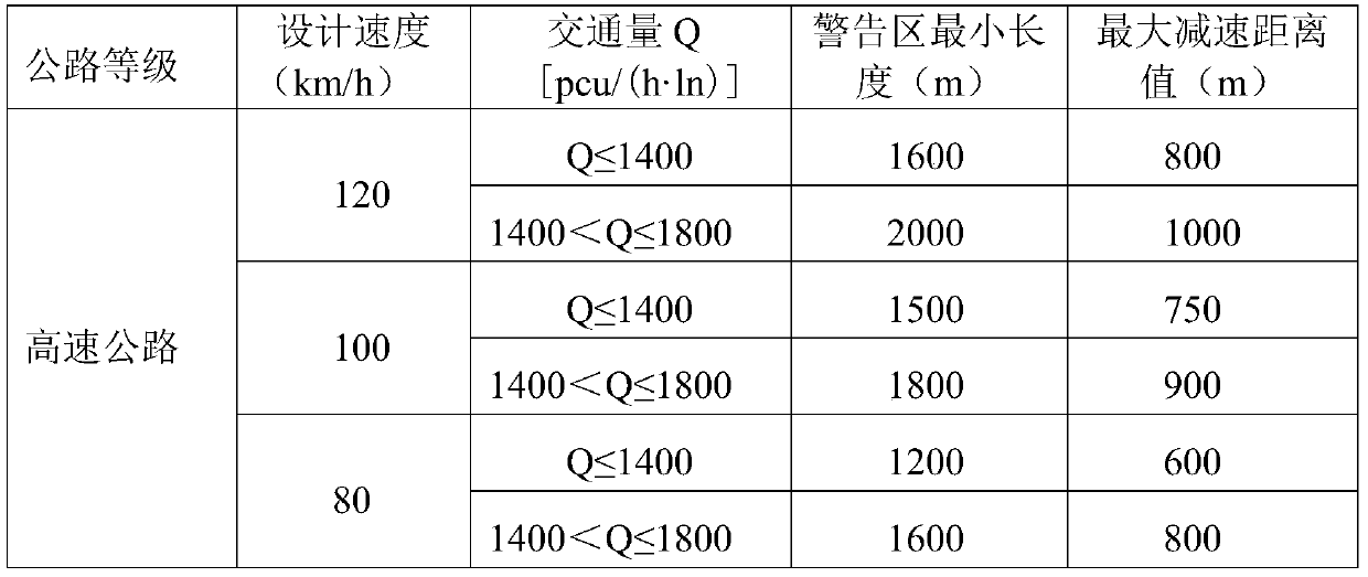 A vehicle automatic forced deceleration and speed limiting system and method