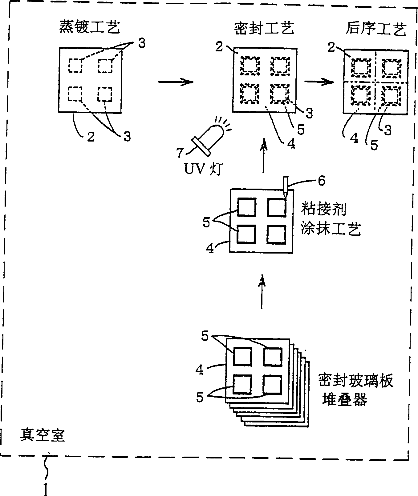 Sealing structure, sealing method and sealing unit of organic LED