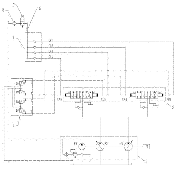 Guide hydraulic control system with oil changing function