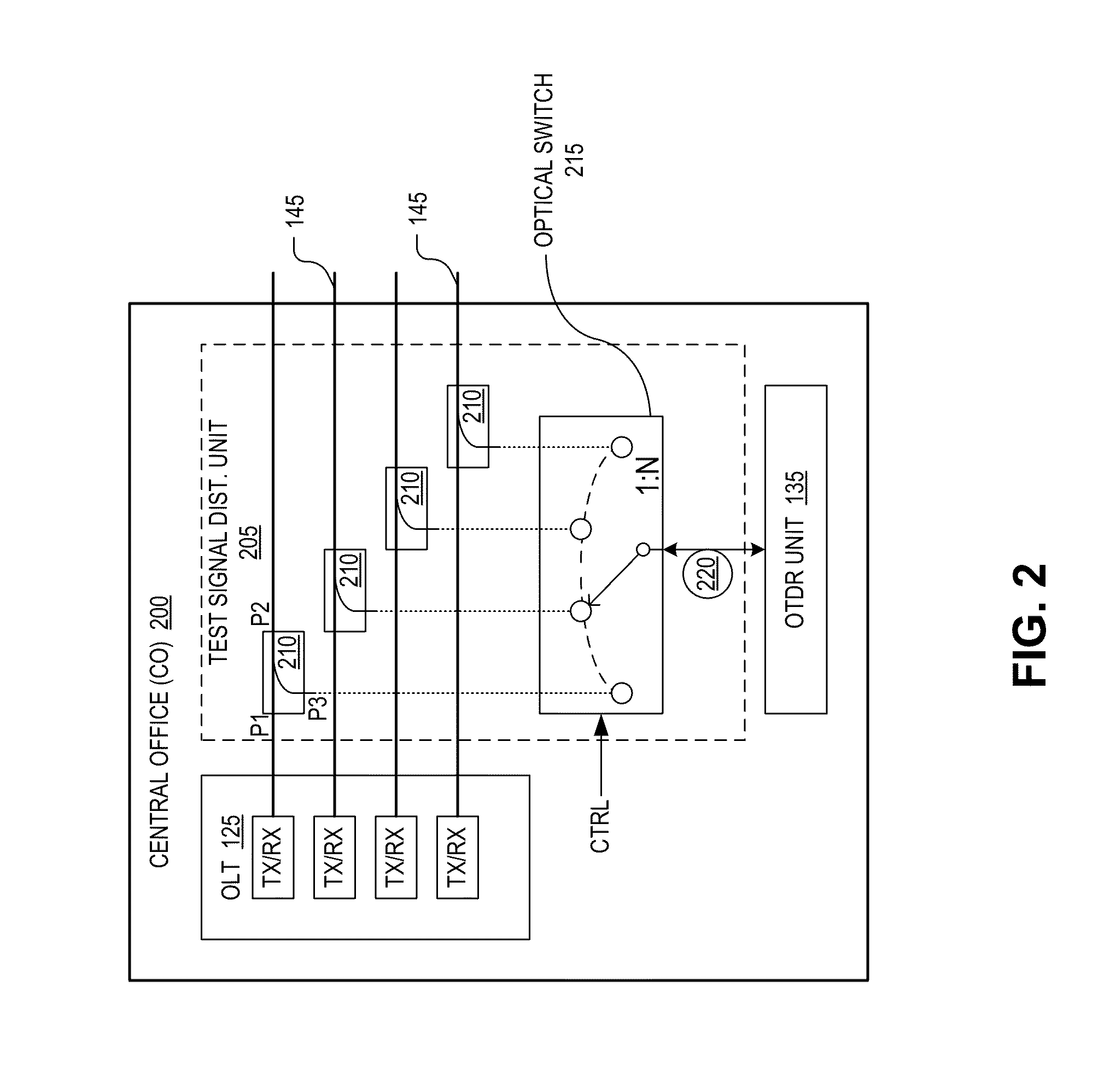 Fiber diagnosis system for point-to-point optical access networks