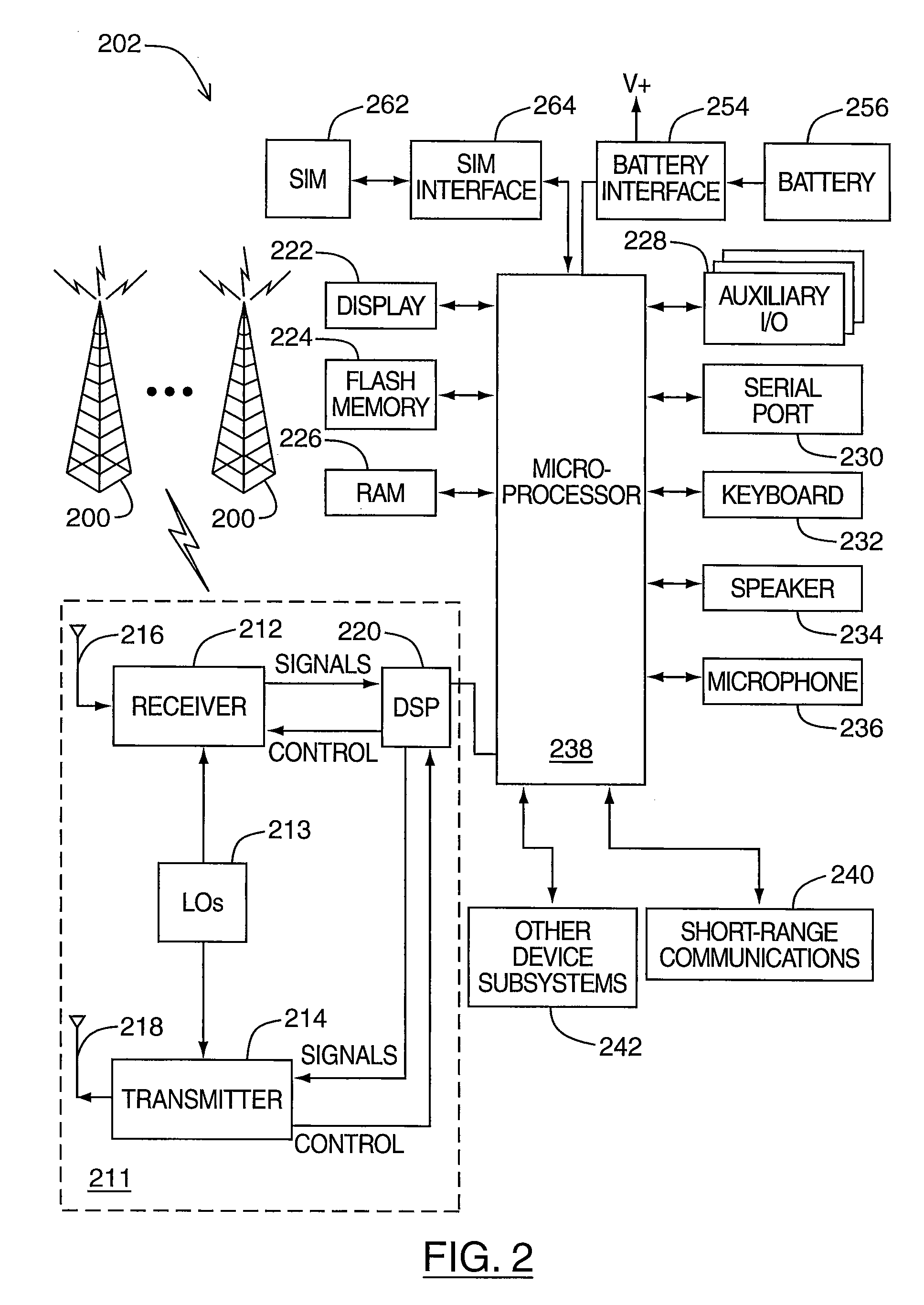 Apparatus and method for processing web service descriptions