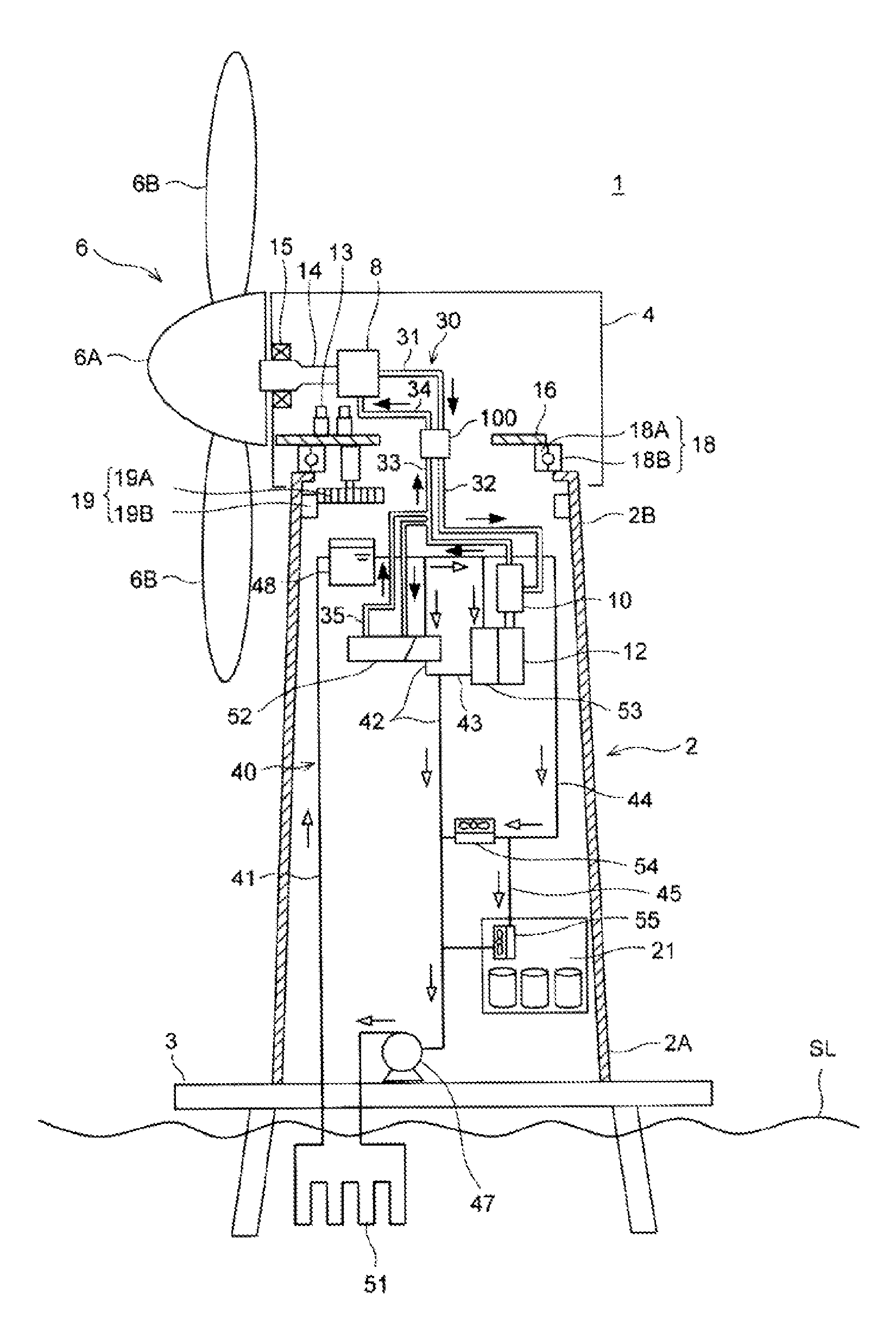 Power generating apparatus of renewable energy type