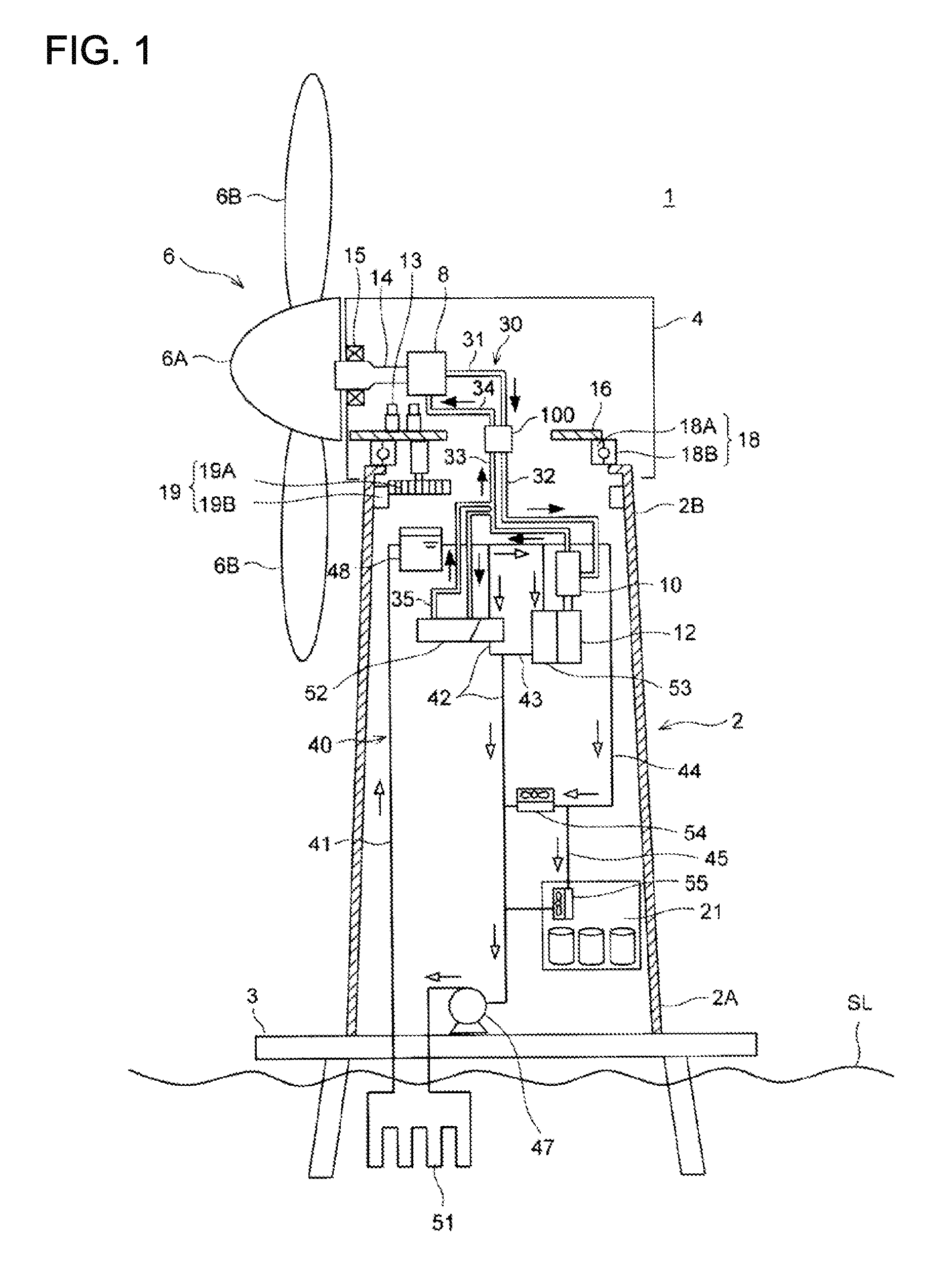 Power generating apparatus of renewable energy type