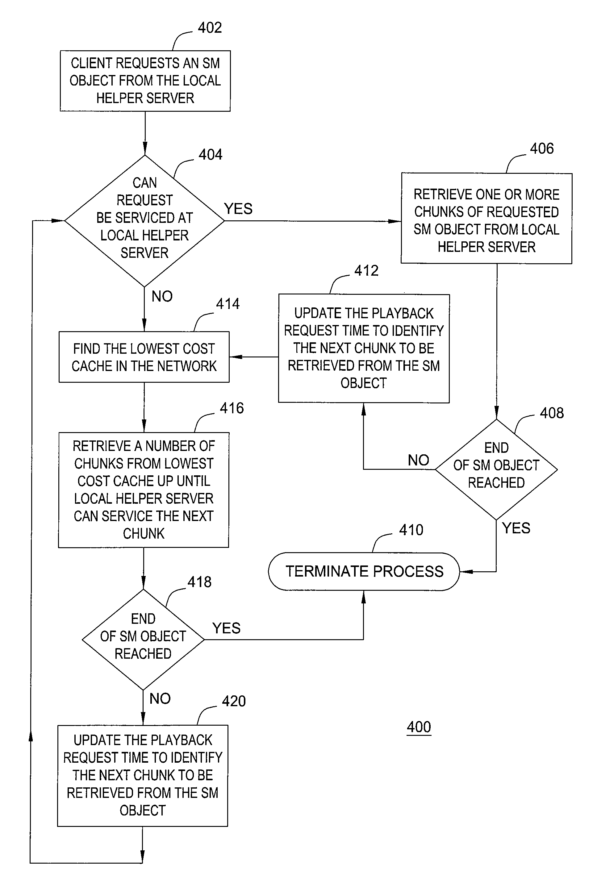 Method and system for caching streaming multimedia on the internet