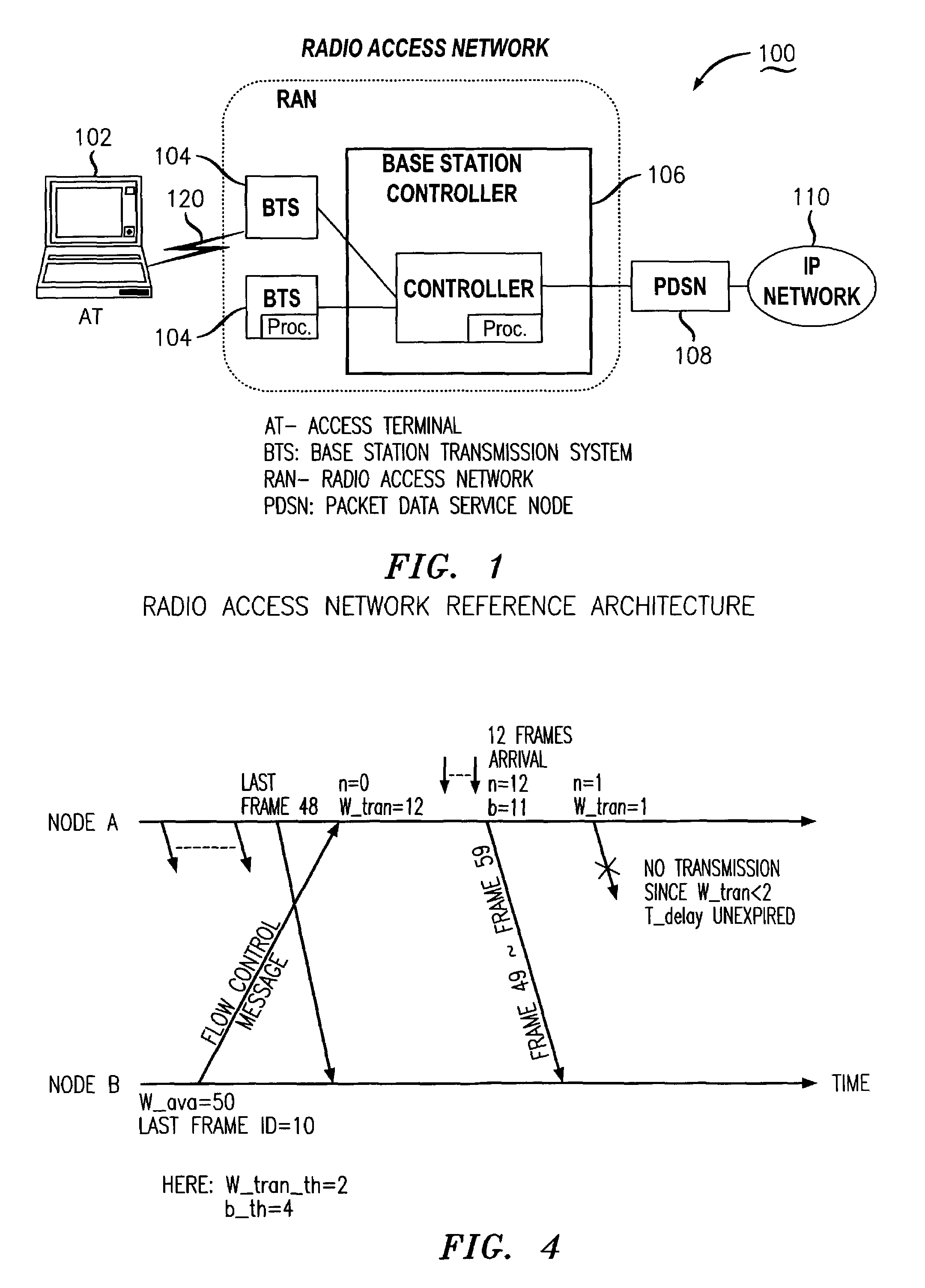 Methods and apparatus for flow control based packet aggregation in a communication network