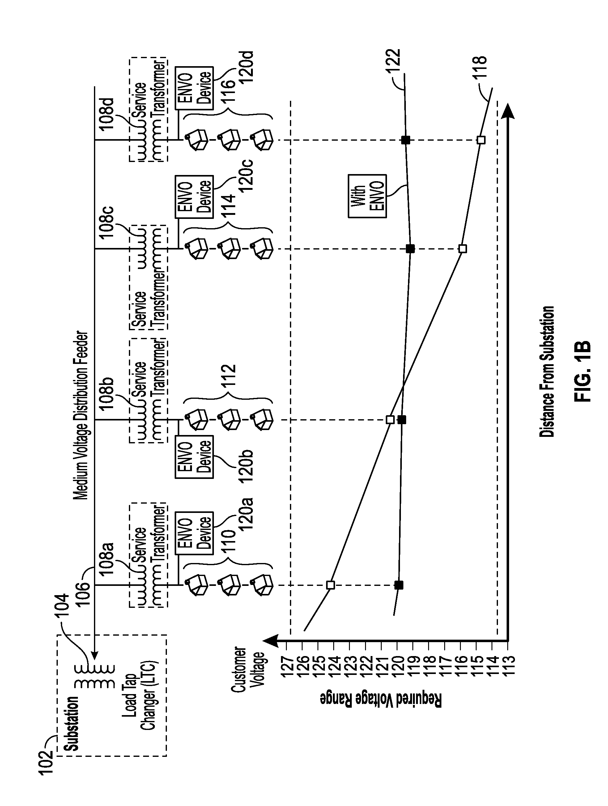 Systems and methods for switch-controlled VAR sources coupled to a power grid