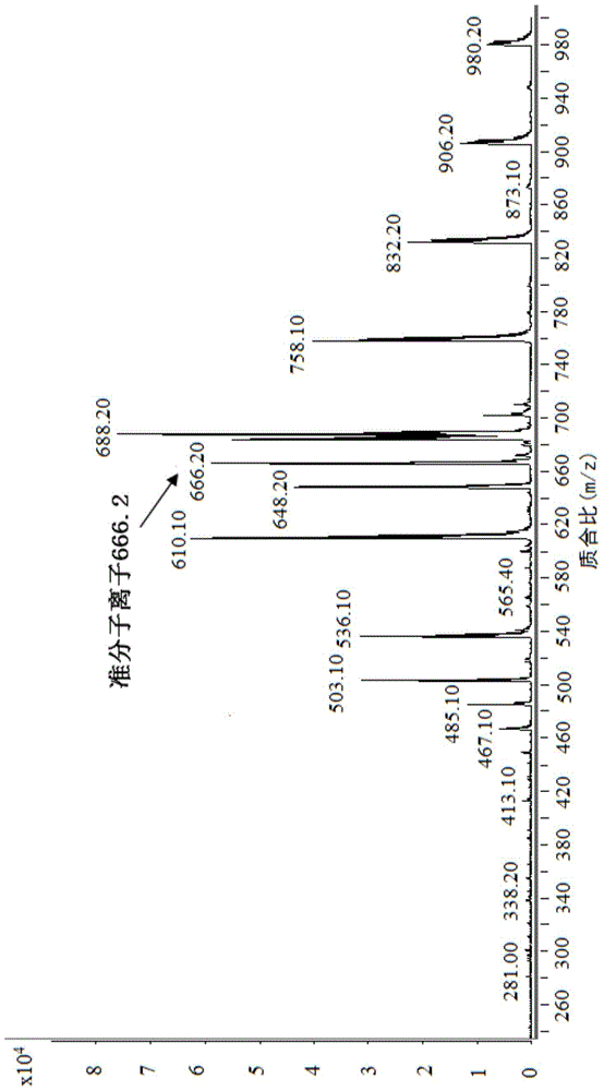 A kind of determination method of natamycin content in wine